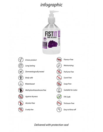 sexy Lubrifiant anal relaxant Fist It 500ml